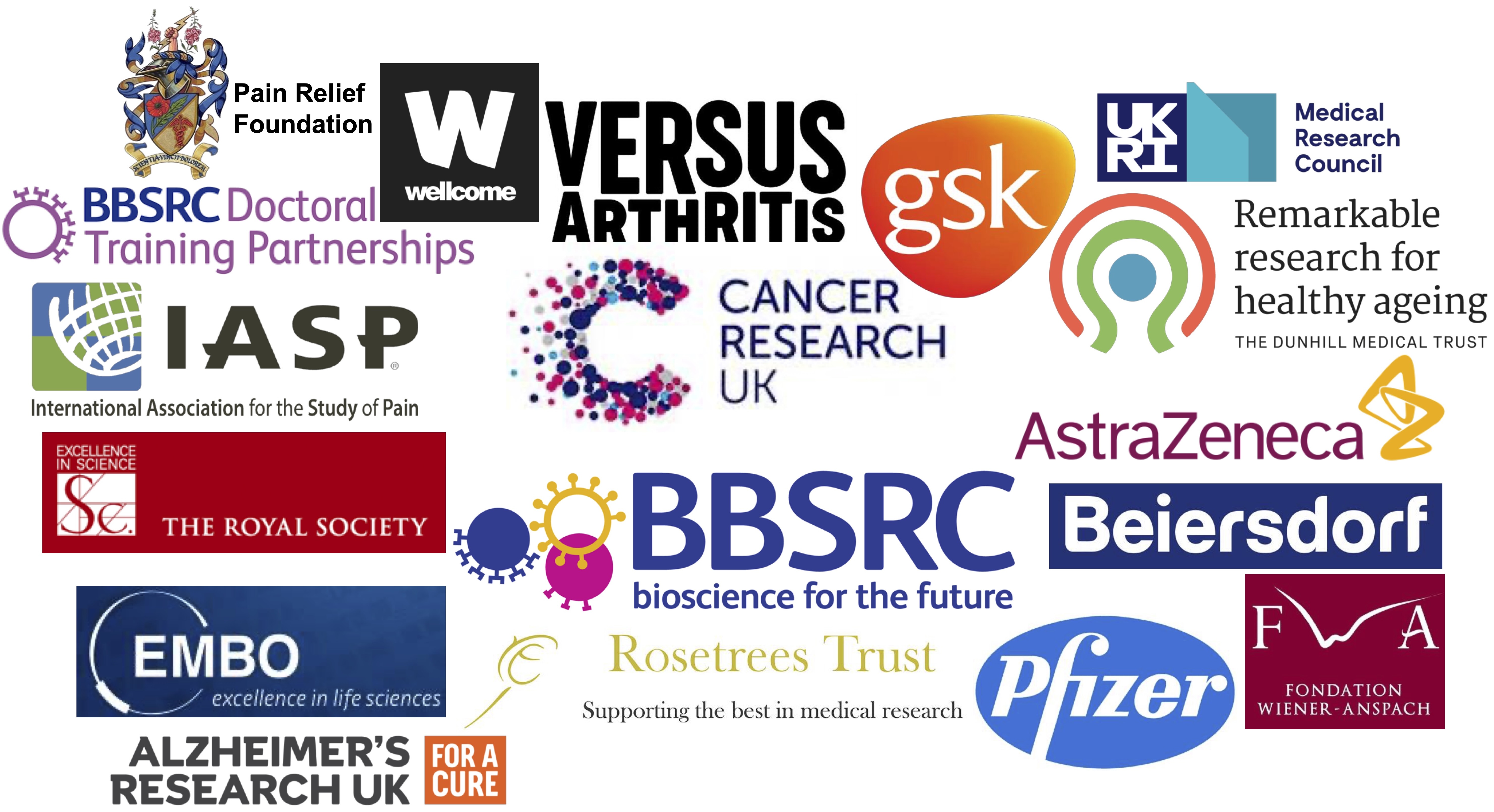 Logos of funders
